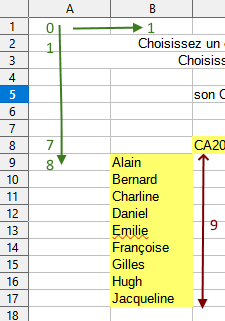 Cliquer sur l'image pour l'agrandir