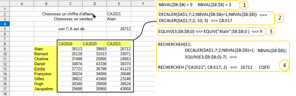 Cliquer sur l'image pour l'agrandir