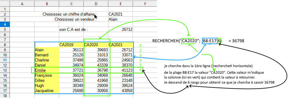 Cliquer sur l'image pour l'agrandir