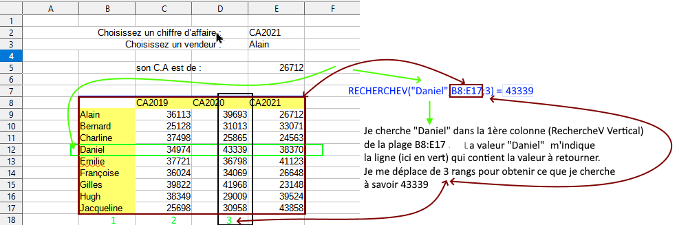 Cliquer sur l'image pour l'agrandir