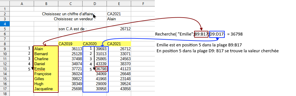 Cliquer sur l'image pour l'agrandir
