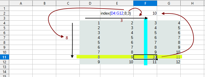 Cliquer sur l'image pour l'agrandir