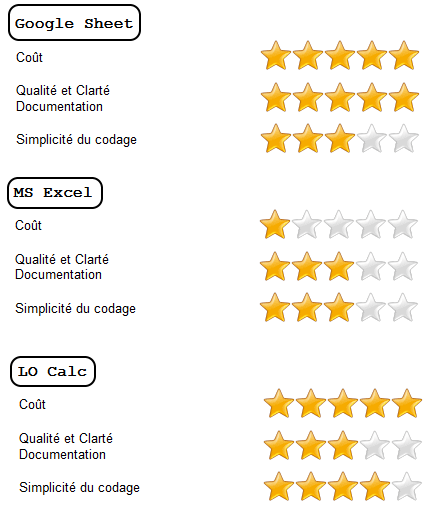 Cliquer pour agrandir l'image