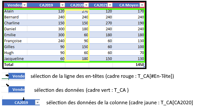 Cliquer pour agrandir l'image
